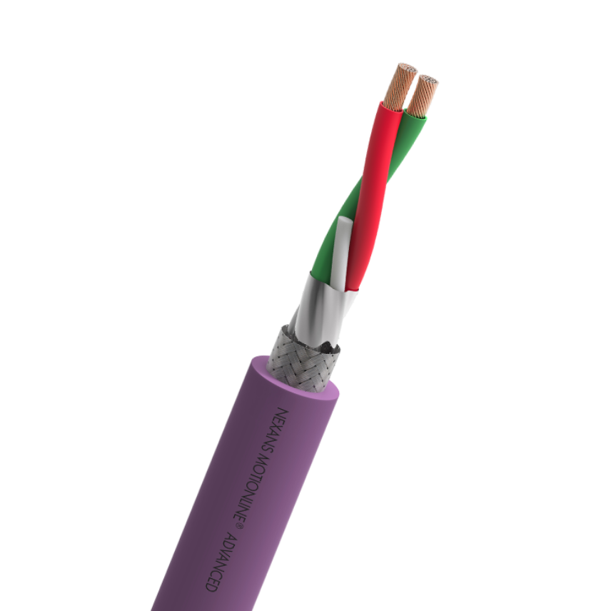 PROFIBUS PUR