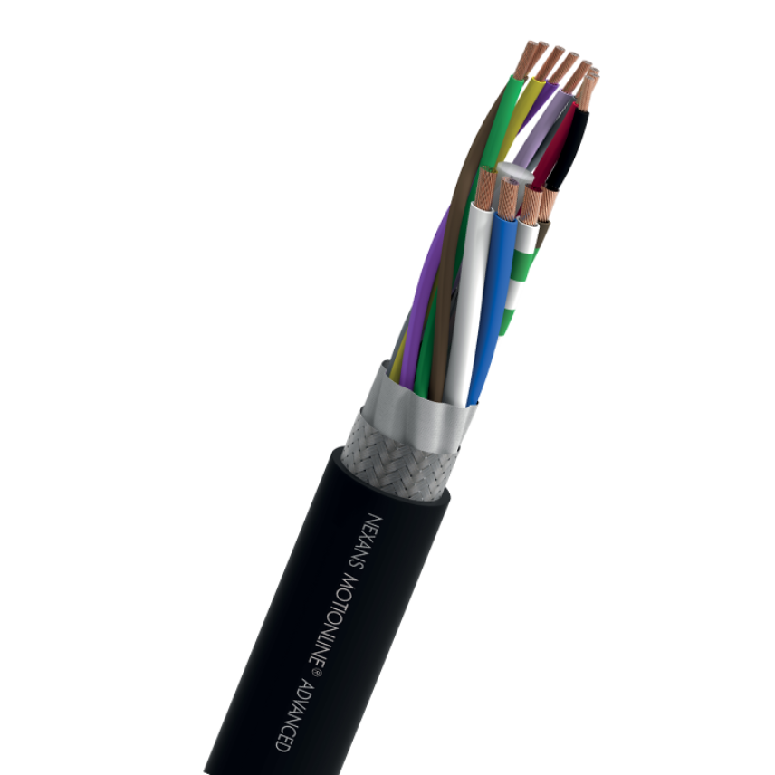 MEASURING SYSTEM CABLES ACC. TO  HEIDNEHAIN® STANDARD