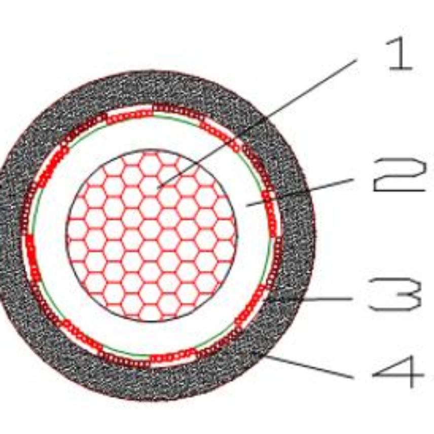 WINDLINK® LV-RS (N)HXCMFOE <br>0.6/1 kV 