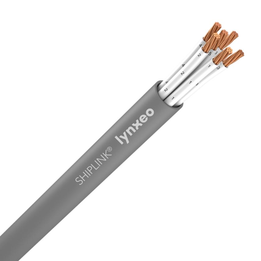 MPRX® 150/250(300) V 