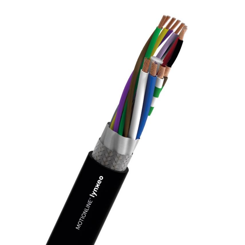 MEASURING SYSTEM CABLES ACC. TO  HEIDNEHAIN® STANDARD