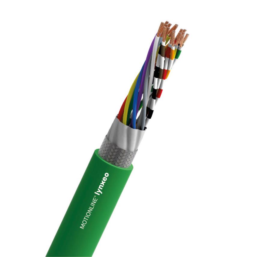 MEASURING SYSTEMS CABLES ACC. TO  SIEMENS® STANDARD 6FX8008