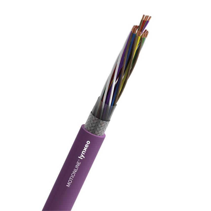 MEASURING SYSTEMS CABLES ACC. TO FANUC STANDARD