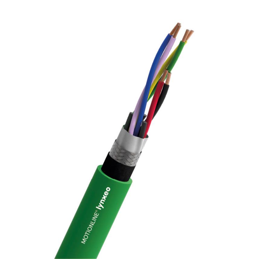 MOTIONLINE® MEASURING SYSTEMS  - Siemens® standard Drive CliQ