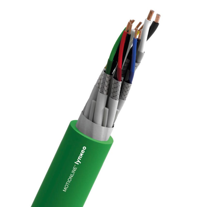 MOTIONLINE® MEASURING SYSTEMS PVC CABLES ACC. TO LENZE STD.