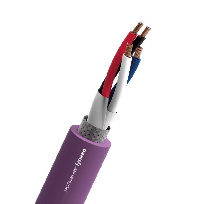 DEVICENET PUR CABLES