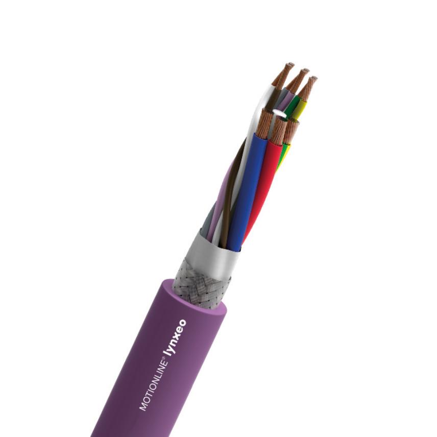 INTERBUS HYBRID PVC CABLES